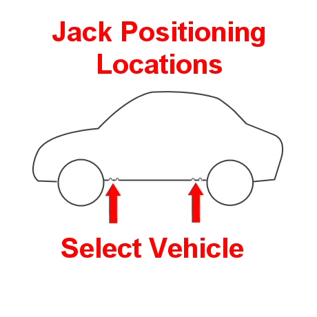 Location of jack points to position a car jack in various car models