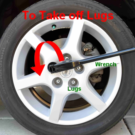  turn anti-clockwise to loosen lug nuts